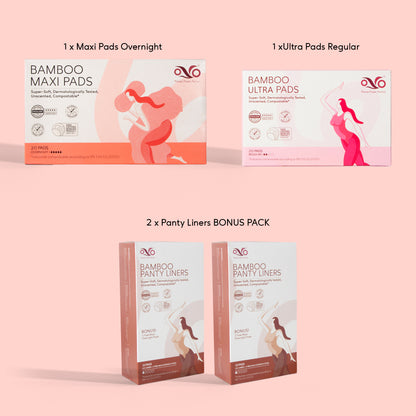 The Rooted Flow Bundle